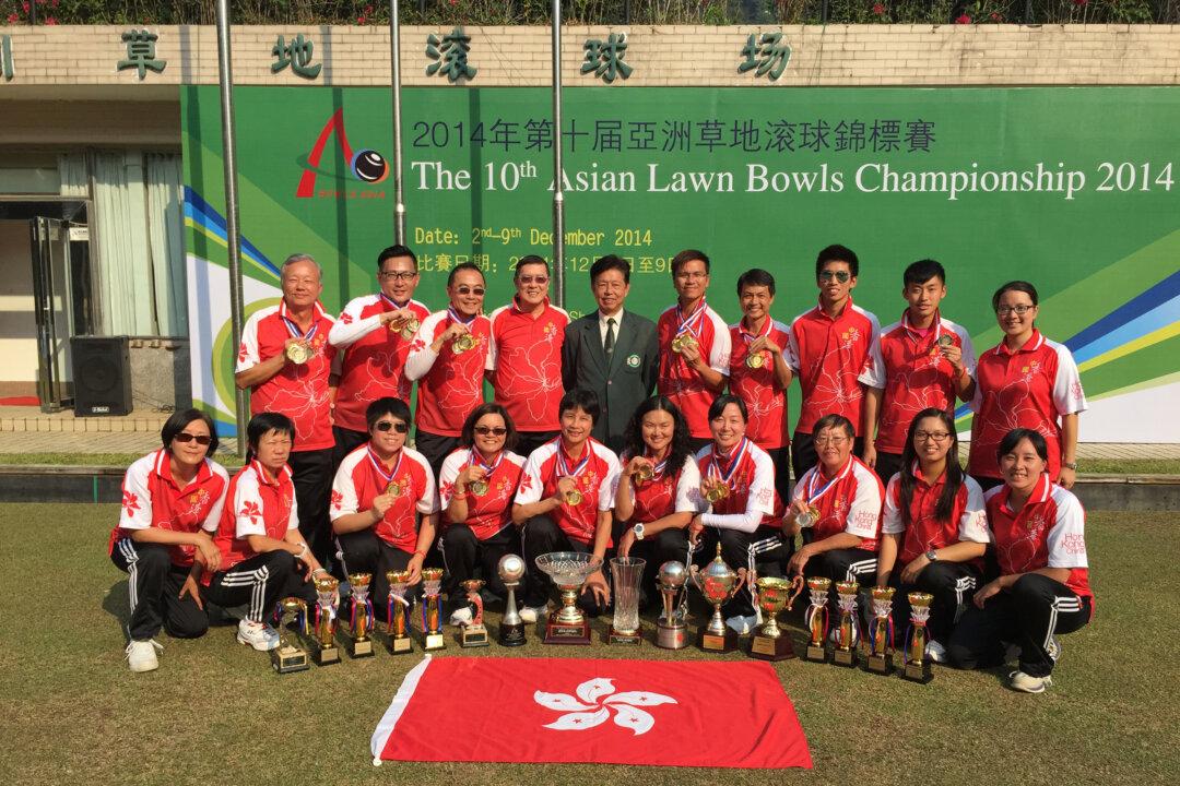Hong Kong Dominates Asian Championship