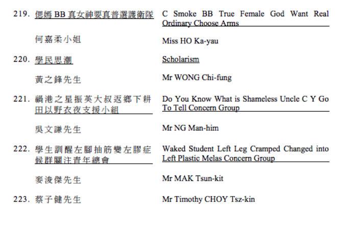 ‘Booyahrism’ and ‘Waked Student Left Leg Cramped’ Just Joined Hong Kong’s Political Reform Talks