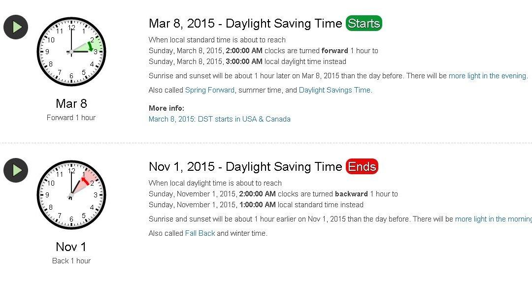 When is Daylight Savings Time in 2015?