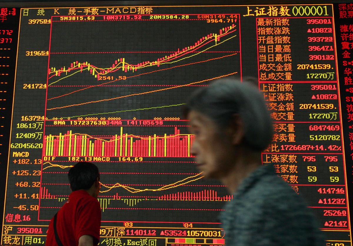 Turbulence Ahead for Chinese Stocks