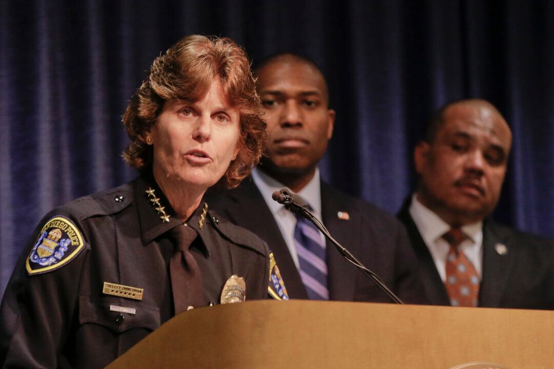 DOJ Attributes Sexual Misconduct by San Diego Police to Bad Management