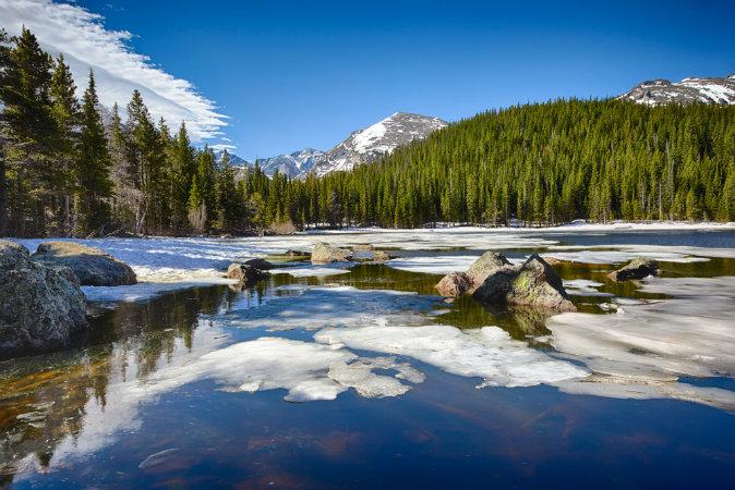 Grand Lake Colorado Winter Adventures
