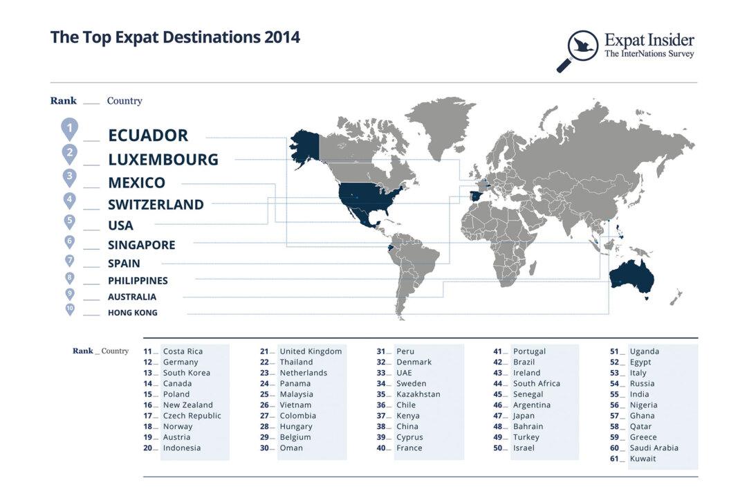 ‘InterNations’ Introduces New Social Media Platform