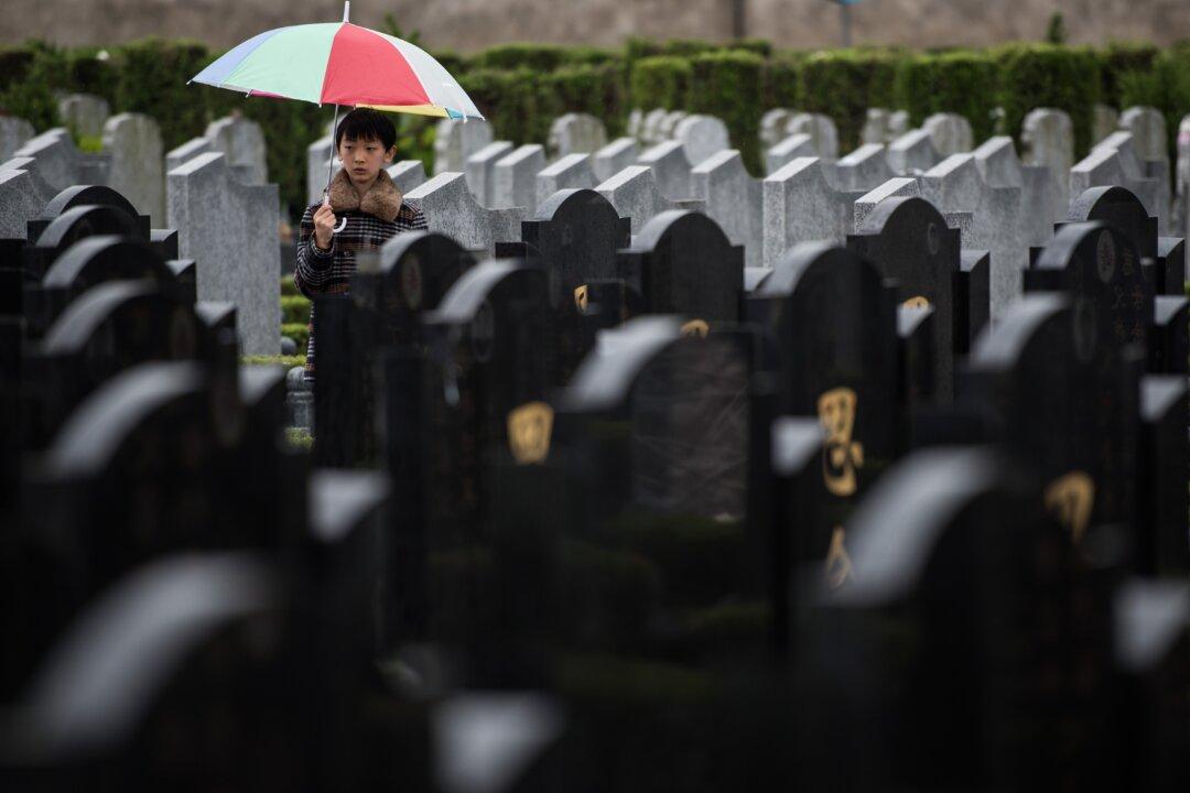 The Cost of Death in China