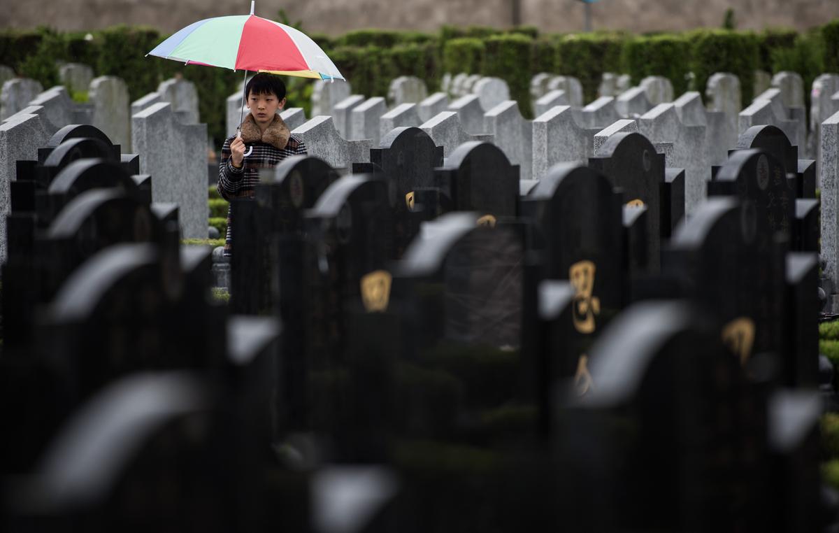 The Cost of Death in China