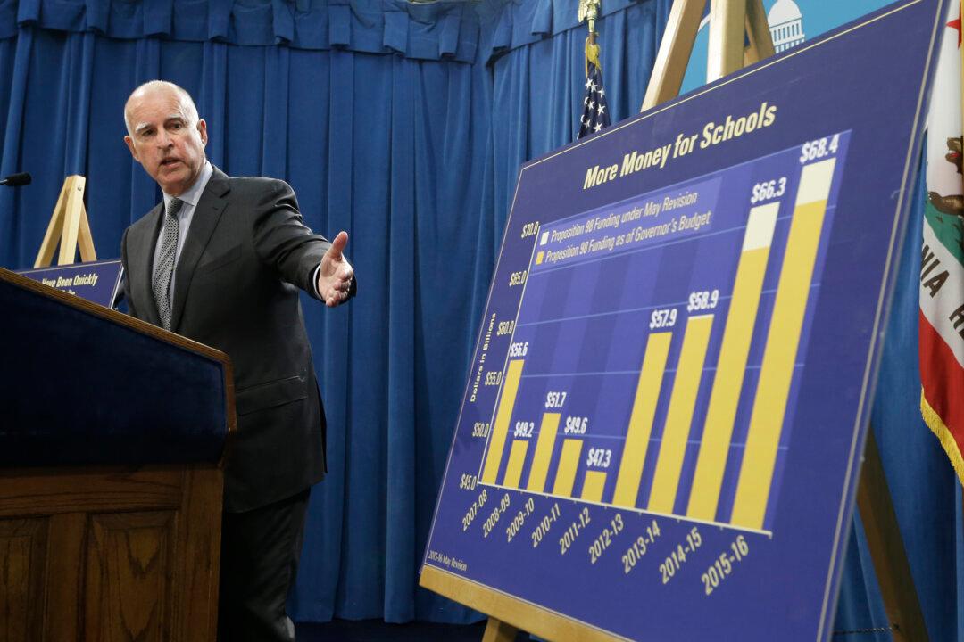 California Tempers Backlash While Embracing Common Core