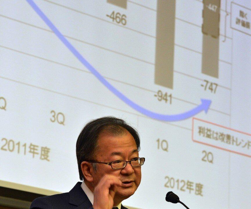 Sharp on Verge of Bankruptcy