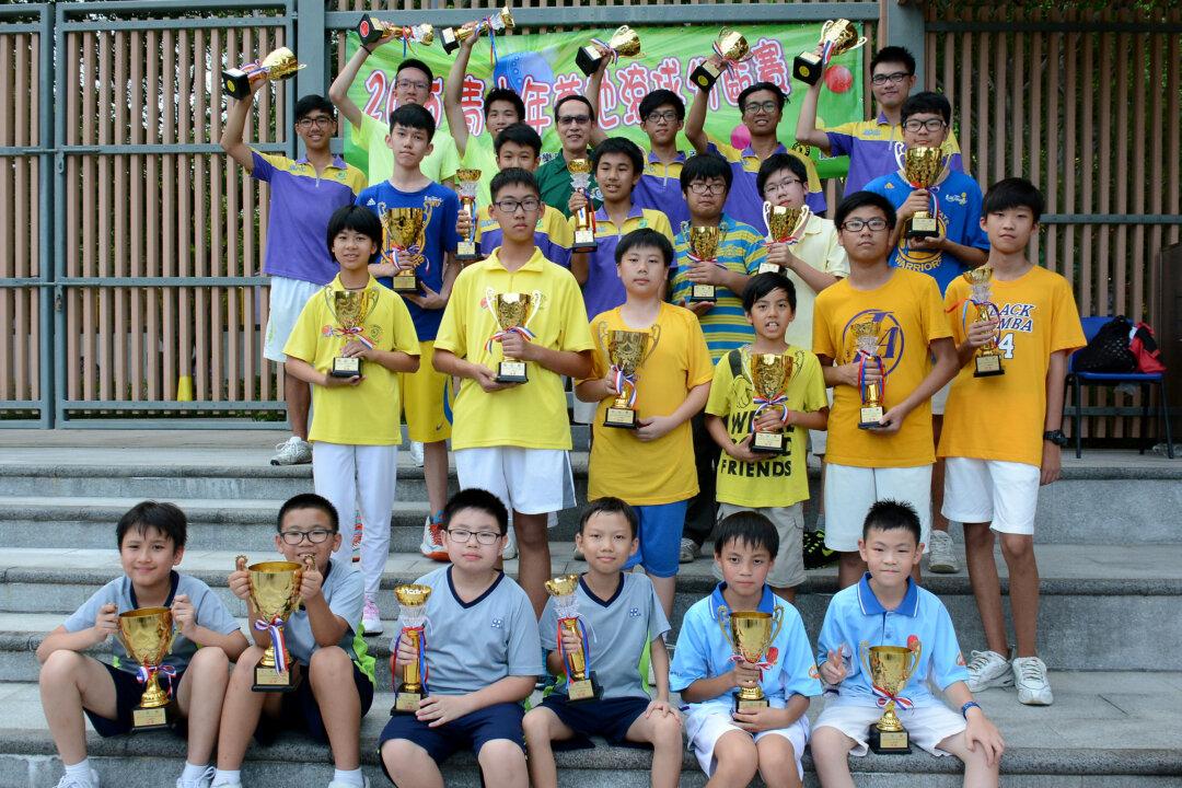 Kids Defend Age Group Title