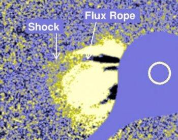 New Methods Measure the Sun’s Magnetism