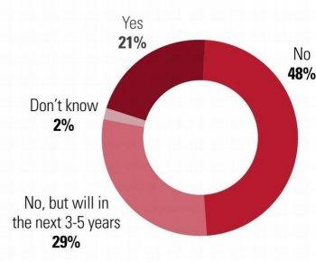 New Planetary Nebula Revealed by Kepler