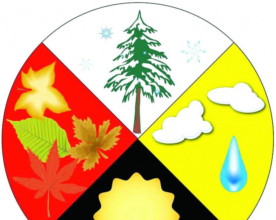 Innovative e-books Help Preserve the Cree Language