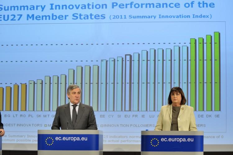The EU Needs to Up Their Game in Innovation as Global Competition Grows Stronger