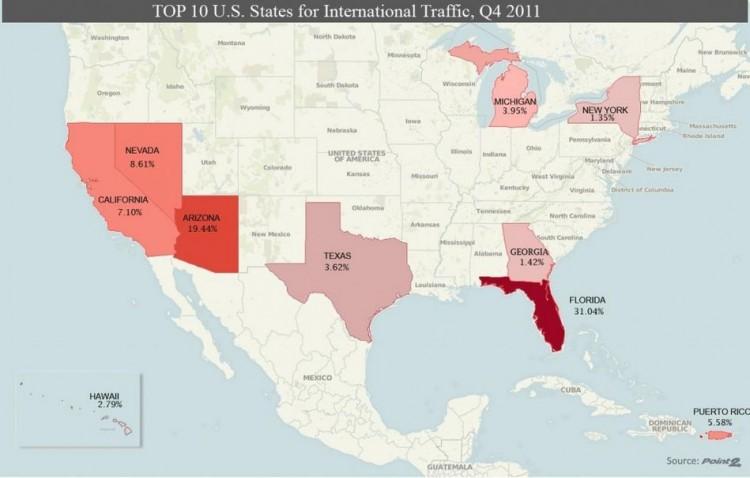 Foreigners Buying Up America—Again