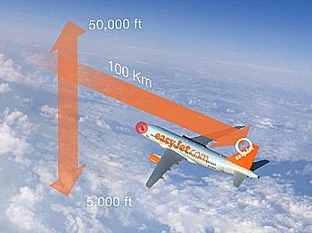 Infrared Radar Helps Aircraft Avoid Volcanic Ash