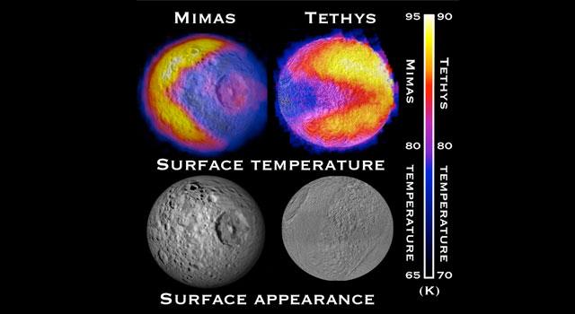 Pac-Man 2 Spotted in Saturn System by Cassini