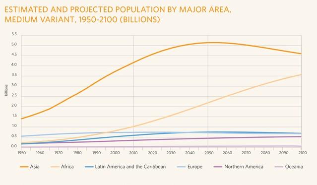 World Population Day Celebrates Life