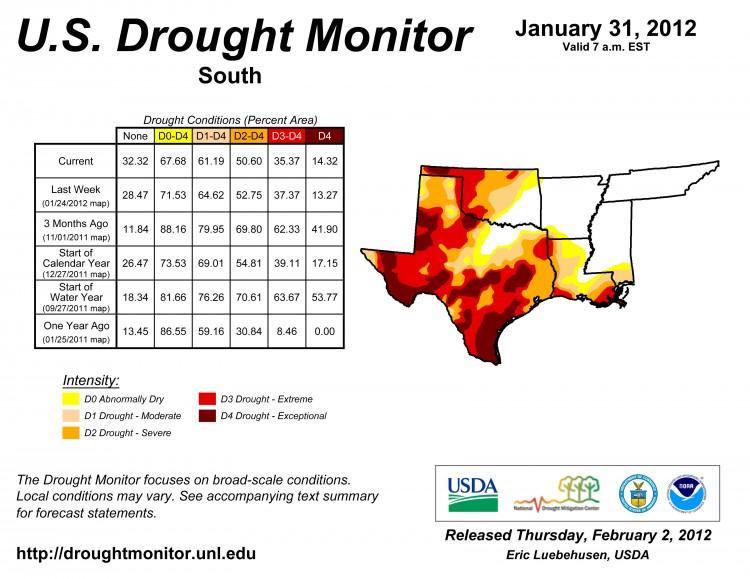 Dallas Drought Breaks