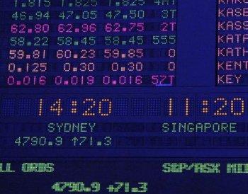 World Stocks Rise as G-20 Says No Currency Devaluation