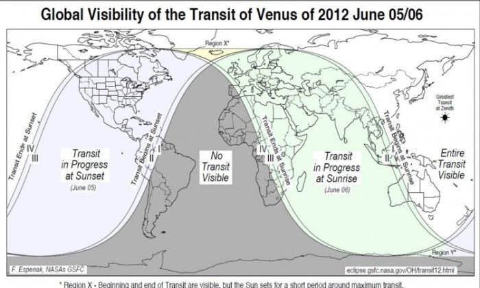 Last Transit of Venus for 105 Years (Live Feed)