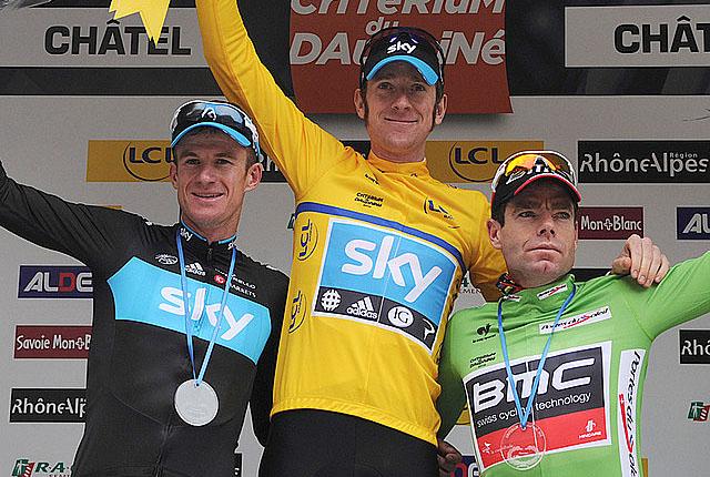 Bradley Wiggins Defends Critérium du Dauphiné Title