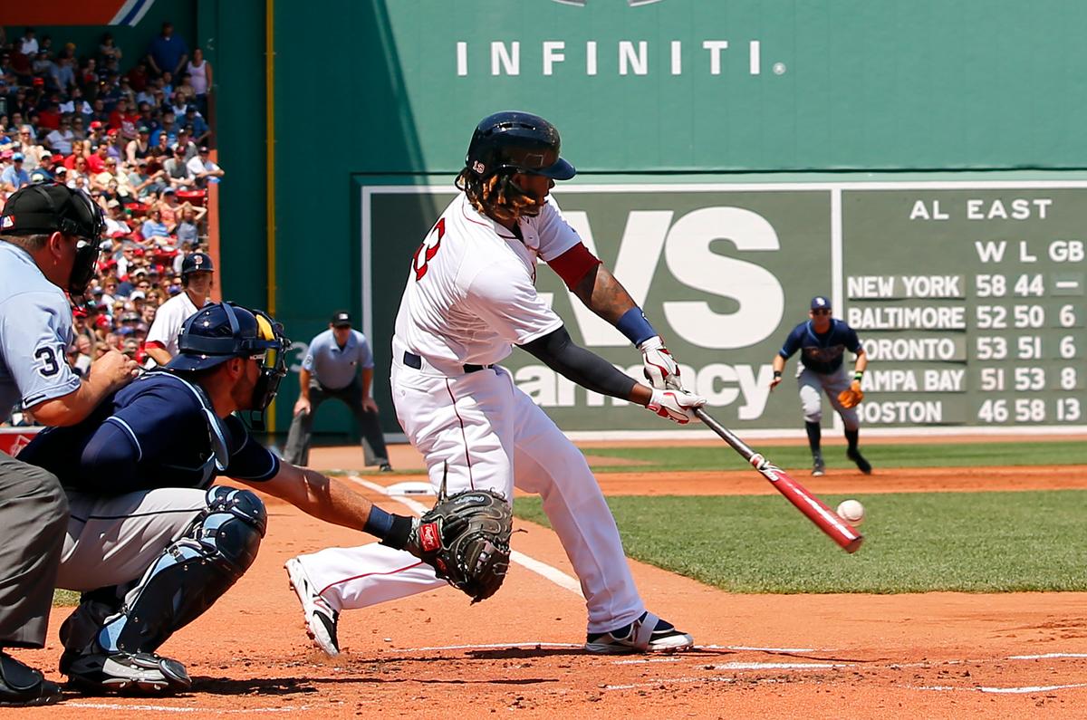 Hanley Ramírez’s Sore Foot to Be Examined by Doctor
