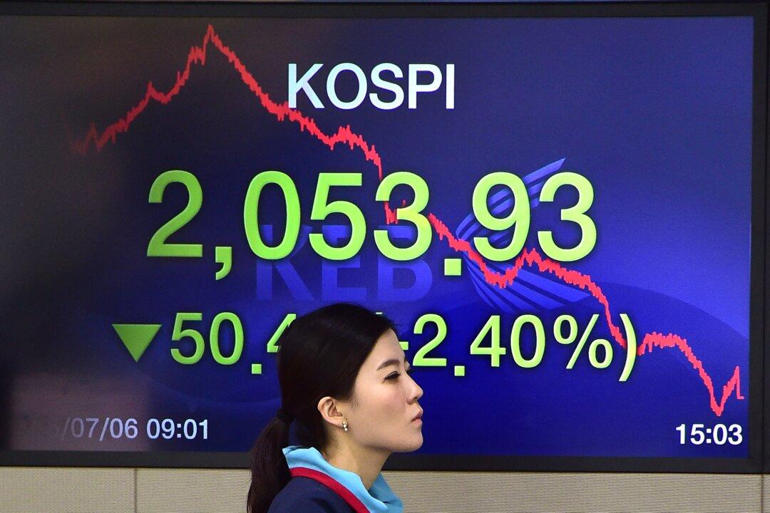 This Indirect Indicator Tells You How Dire China’s Economic Situation Really Is