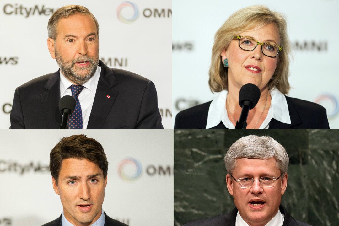 Surveying the Canadian Election