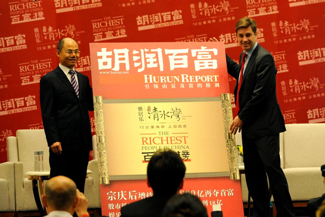 Richest in China are Connected with the Communist Party