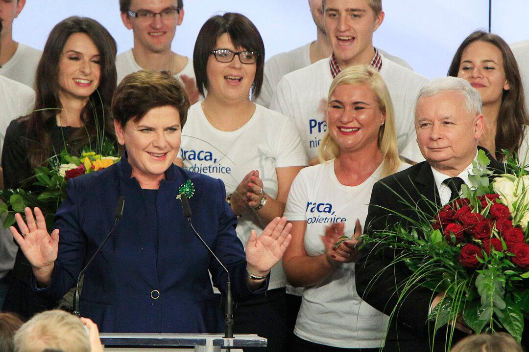 Poland’s Kaczynski Promises Harsher Sentences for Child Abuse