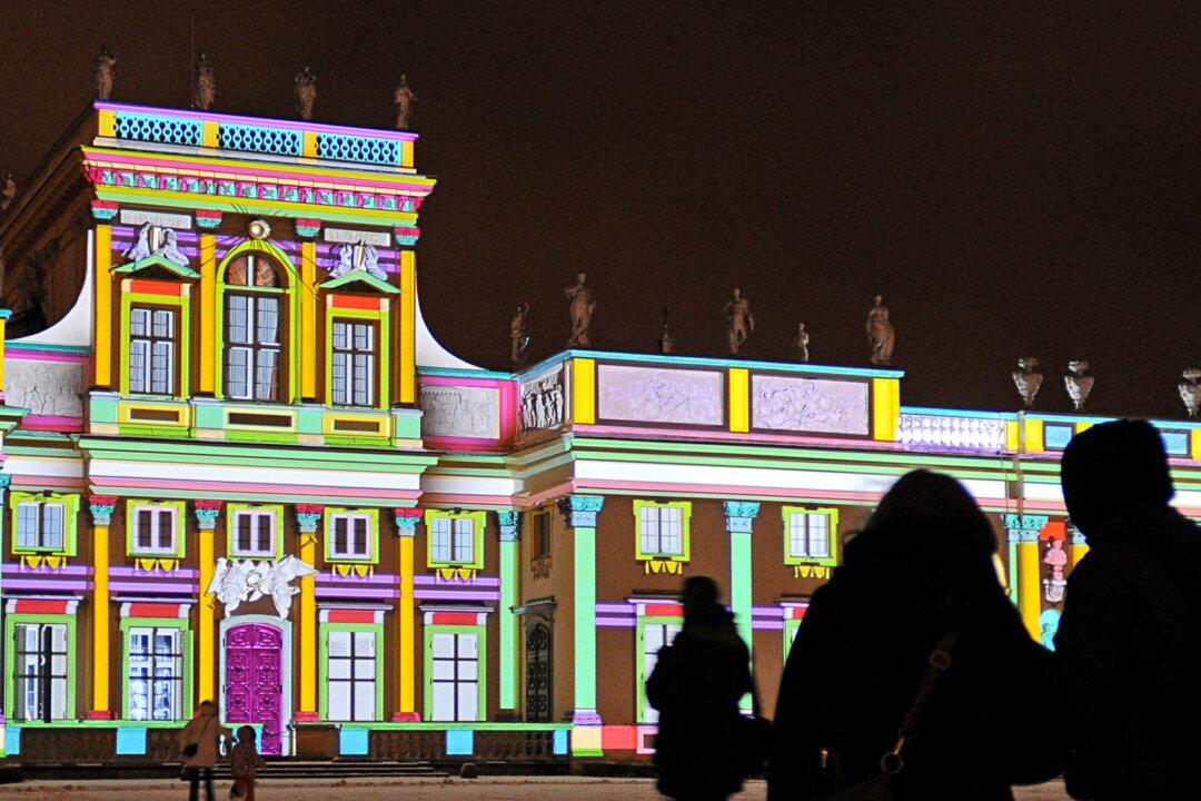 Rule of Law Democracies Versus Authoritarian Kleptocracies in Europe and Asia Pacific