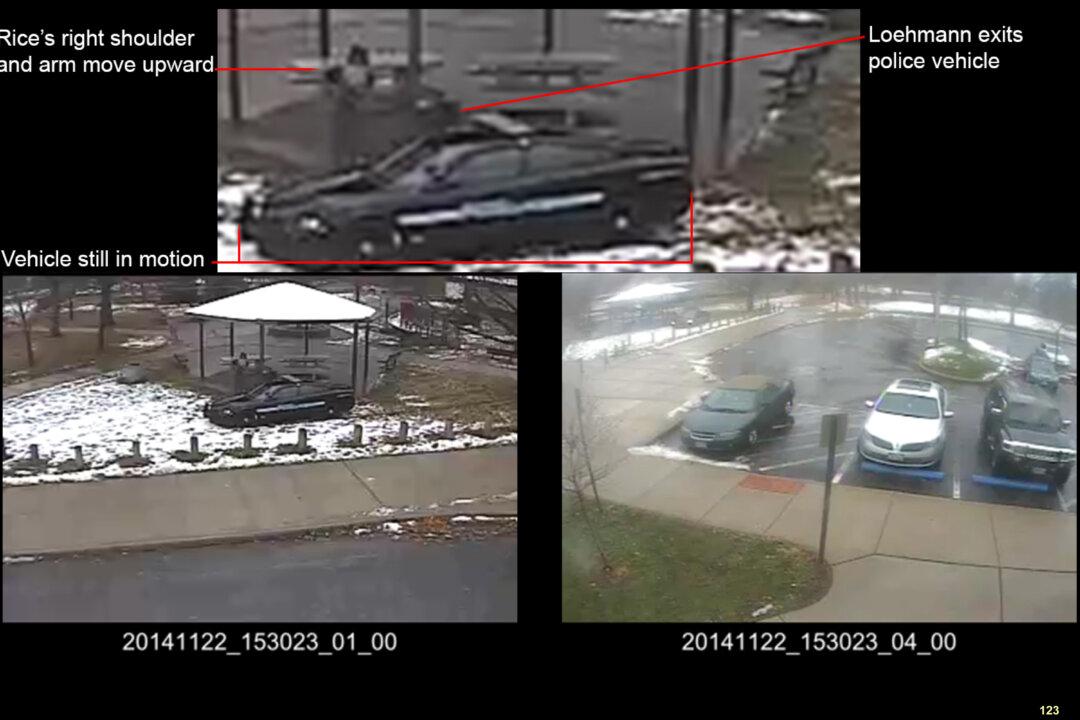 Images, Analysis Released of Cleveland Officer Shooting Boy