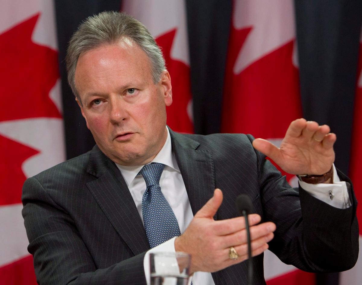 Housing Market Risks Remain Top Threat to Canada’s Financial System