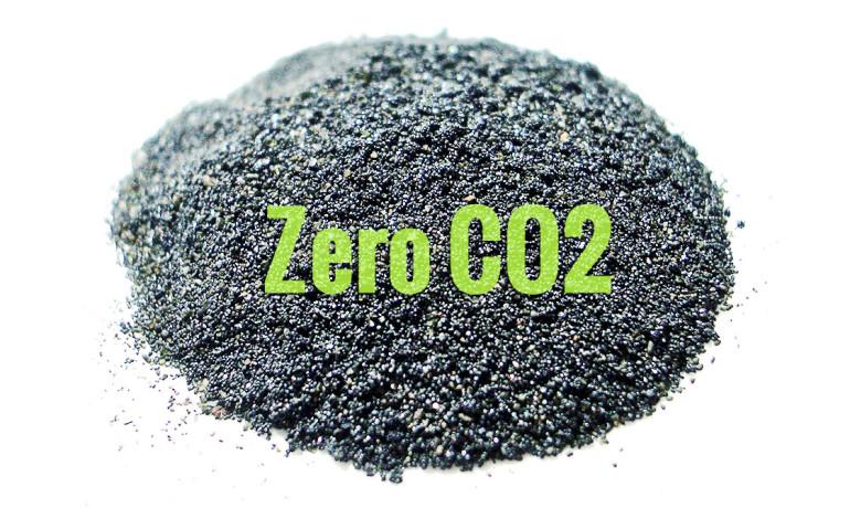 Could Clean Metal Powders Fuel Your Car?