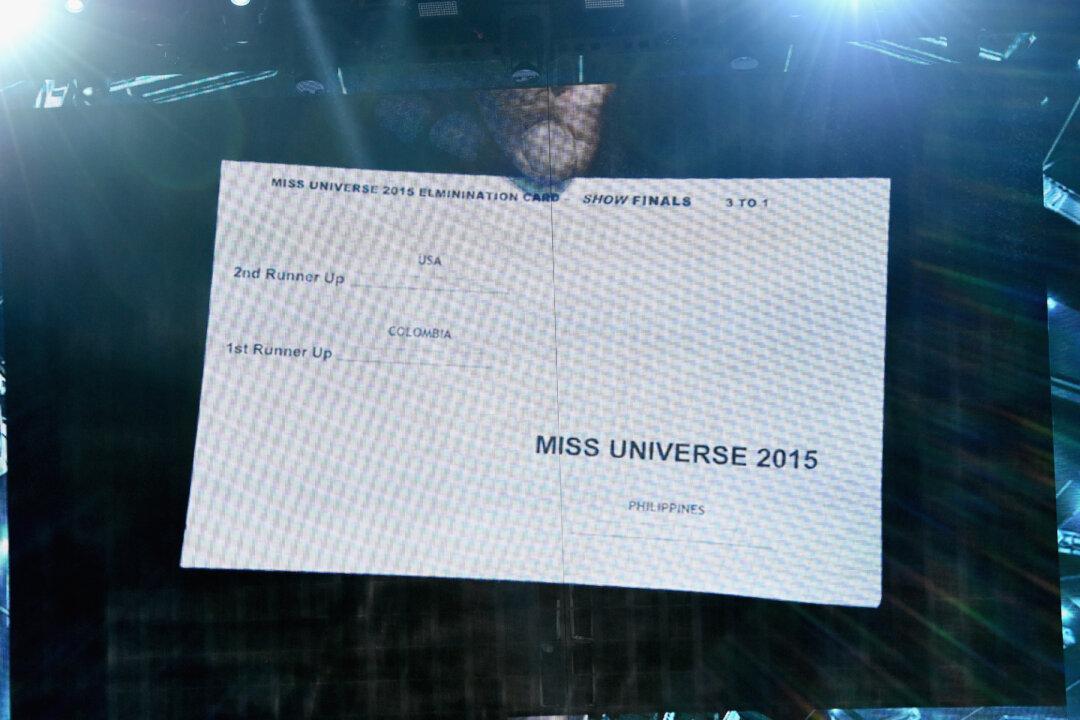 This Is the Card That Confused Steve Harvey at the Miss Universe Pageant
