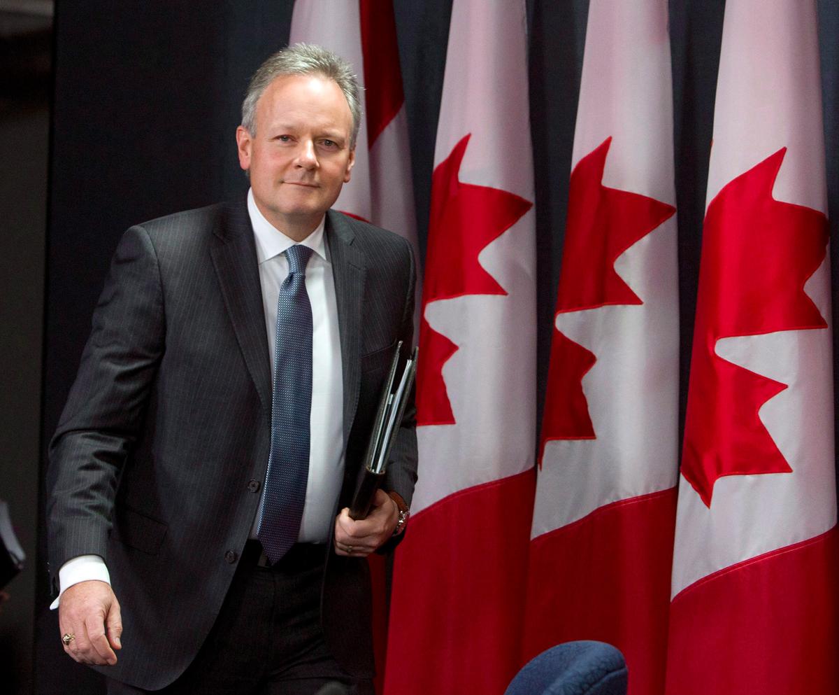 2016 to Be a Year of Transition for Canadian Economy