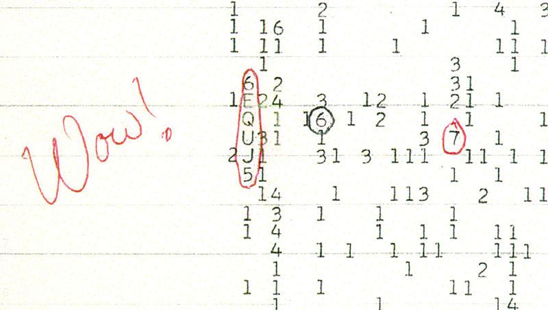 Mysterious ‘Wow!’ Signal From Space Deciphered, Says Astronomer