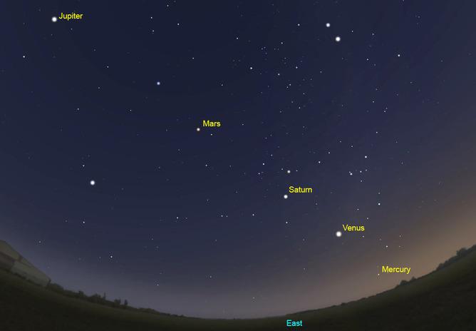 All Five Bright Planets Come Together in the Morning Sky