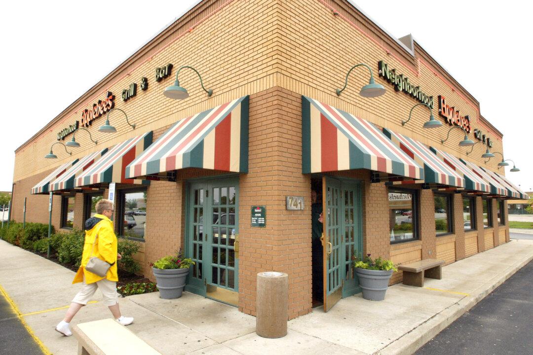 What Restaurants Are Open Thanksgiving? Applebee’s, Golden Corral, Cracker Barrel, Olive Garden– Hours