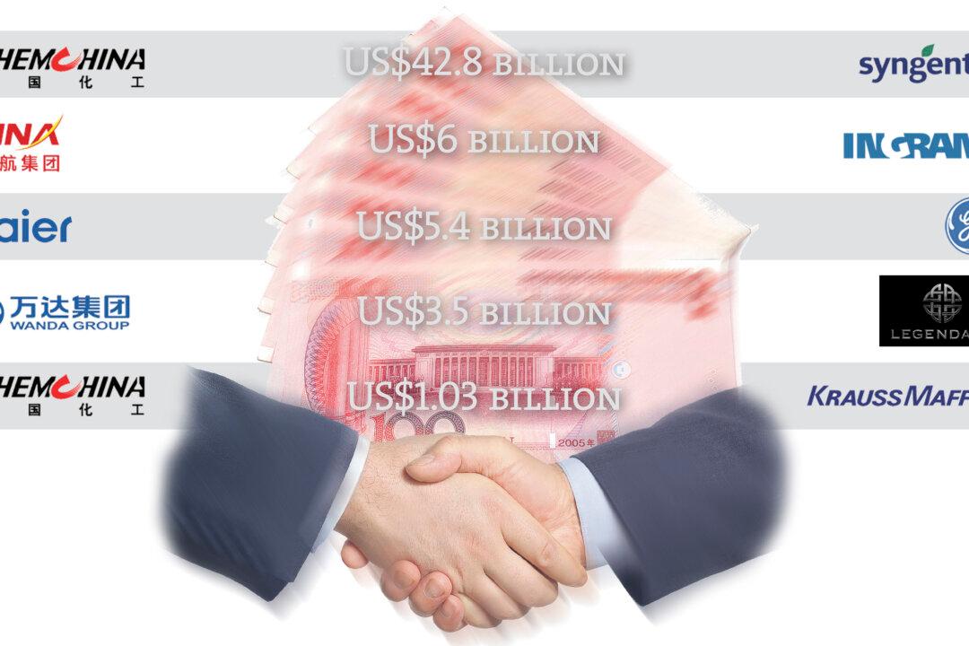 China’s Companies Accelerate Pace on Overseas Mergers and Acquisitions