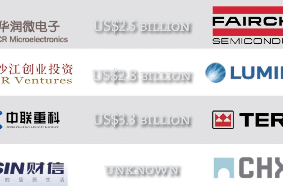 Unsuccessful Takeover Bids Linked to Anti-Corruption Campaign in China