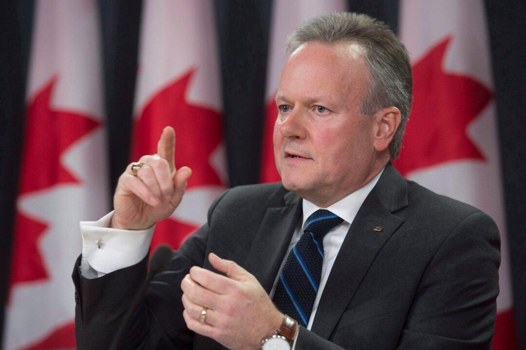 Bank of Canada on Hold, Puts Recent Improvements Into Context