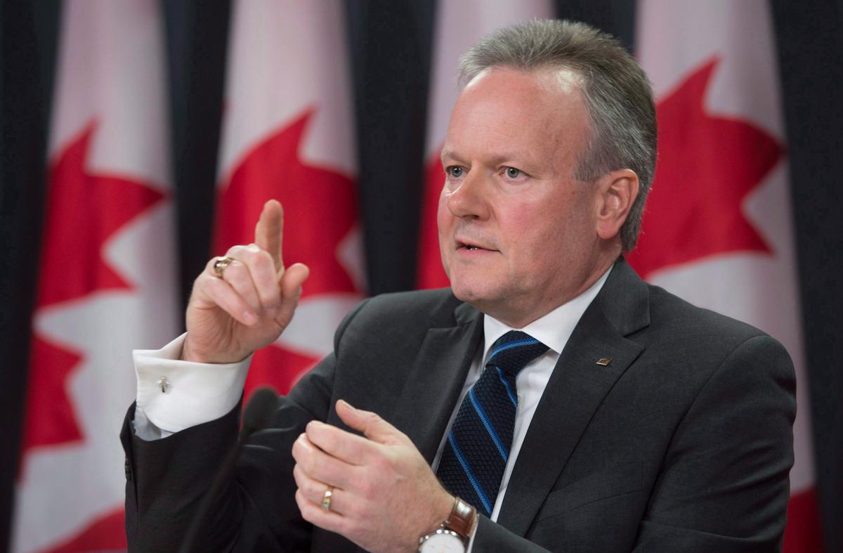 Bank of Canada on Hold, Puts Recent Improvements Into Context