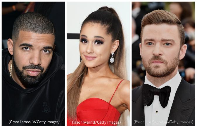 Spotify Names Contenders for Summer Anthem