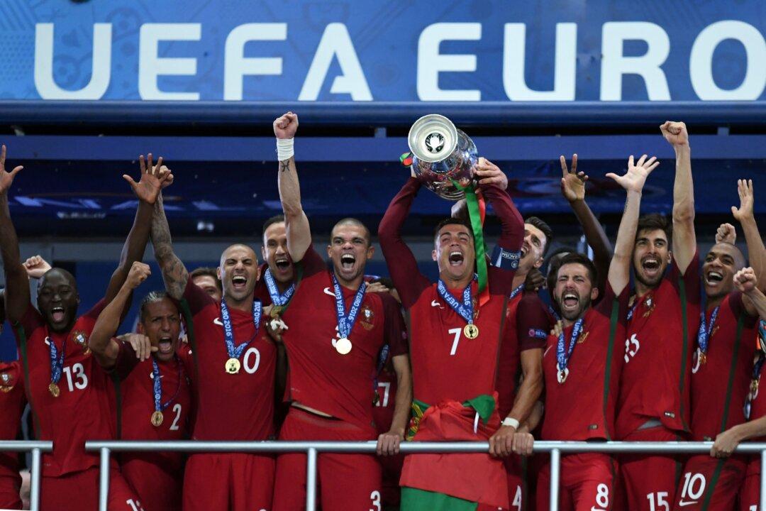 Freedom to Win: EURO 2020 Economic Predictor