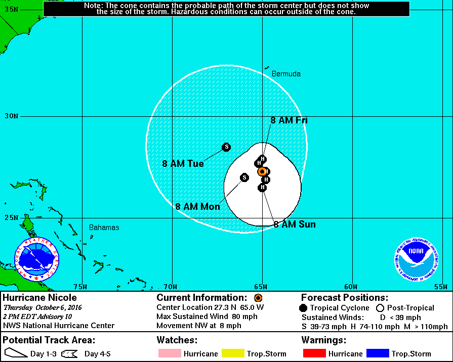 Hurricane Nicole Forms East of Hurricane Matthew