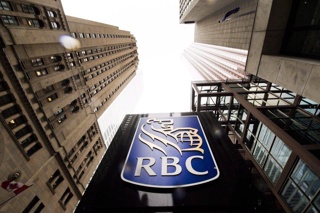 Royal Bank Anointed ‘Too Big to Fail’