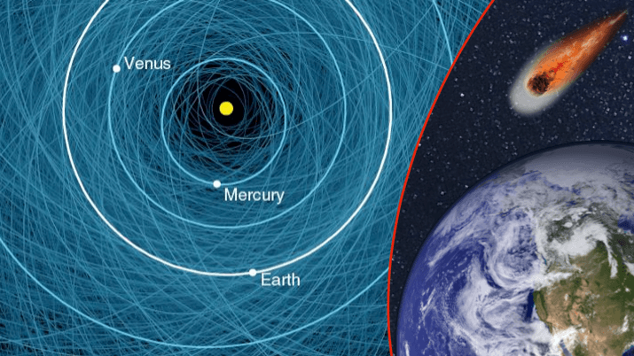 Newly Found Asteroid the Size of a Bus to Buzz Earth Today