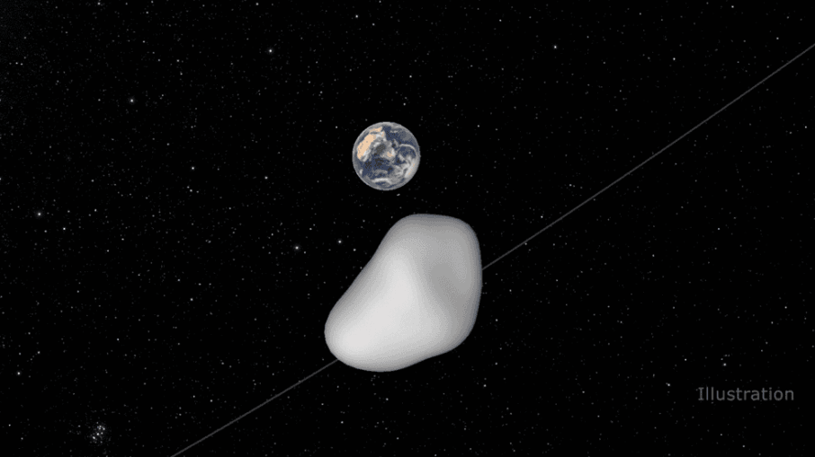 Large Astroid Set to Pass Near Earth at 67,000 mph Early Next Month