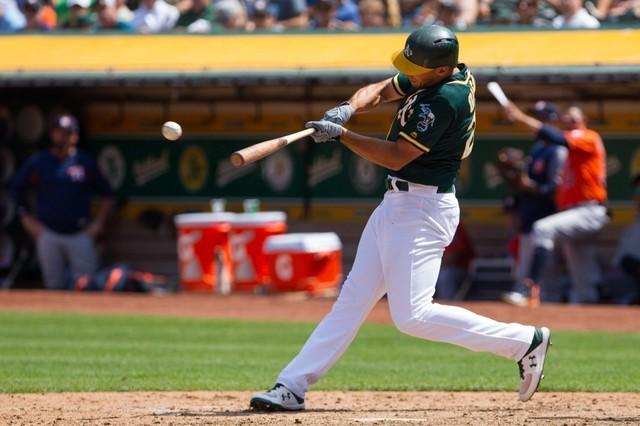 MLB Recap: A’s Tie Astros Atop AL West