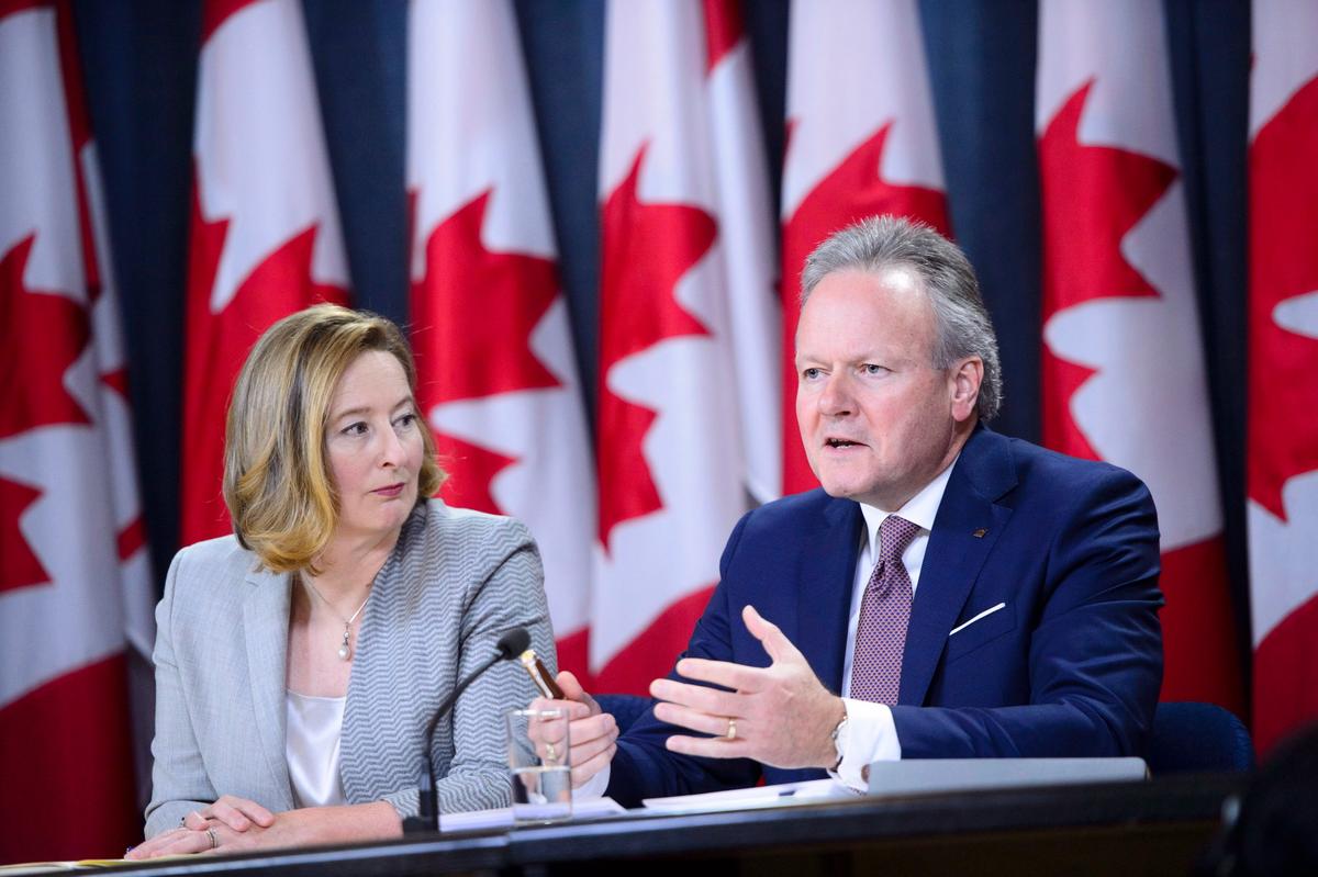 Bank of Canada Raises Key Rate to 1.75% as USMCA Reduces Trade Uncertainty